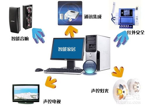 鄭州智能家居與網絡技術服務企業概覽